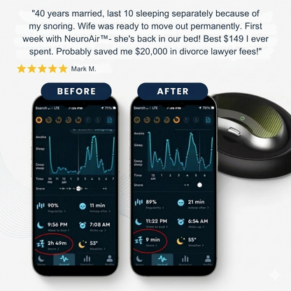 NeuroAir™ |  Smart Anti-Snoring Neurostimulation Device
